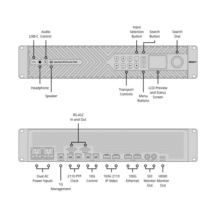 Blackmagic Design Blackmagic HyperDeck ISO Recorder 100G