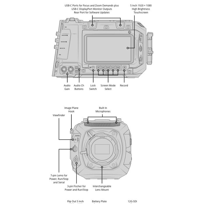 Blackmagic Design Blackmagic URSA Cine 12K LF 100G Camera Body