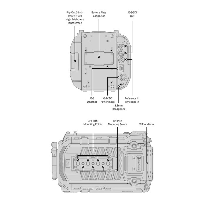 Blackmagic Design Blackmagic URSA Cine 12K LF Camera Body