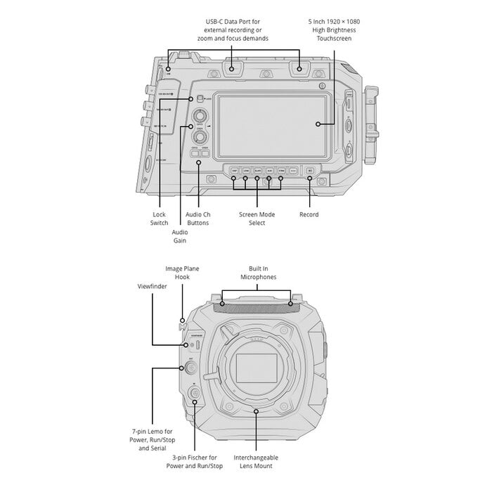 Blackmagic Design Blackmagic URSA Cine 12K LF Camera Body