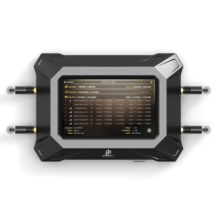 Nagasoft Nagasoft LipRouter H7 4G/5G bonding