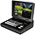 AVMATRIX Shark S4 PLUS 4-Kanaals SDI/HDMI Video Switcher