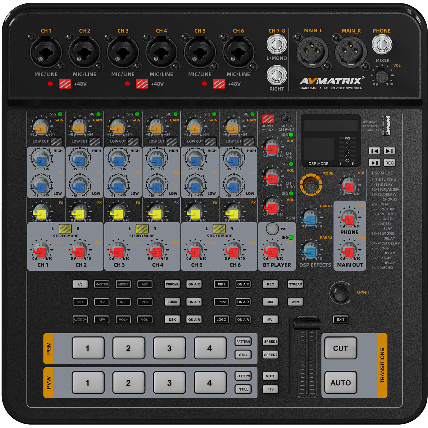 AVMatrix AVMATRIX SHARK S4M 4-channel HDMI/SDI AV Switcher