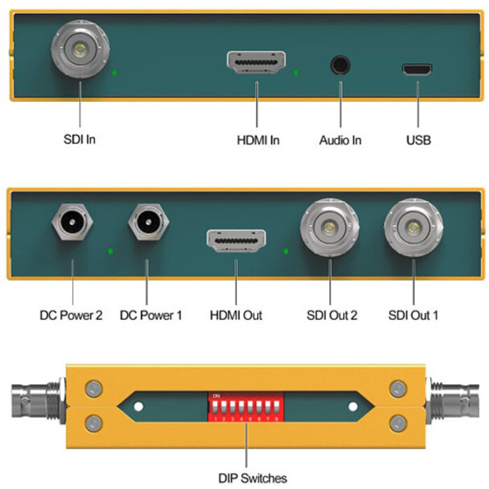 AVMatrix AVMATRIX SC2030 3G-SDI/HDMI Scaling Cross Converter