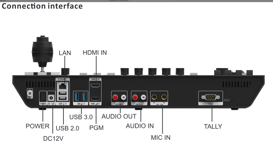 iStream De iStream PTZ Switch NDI is een gebruiksvriendelijke NDI HX2-switcher met geïntegreerde PTZ-controller en touchscreen