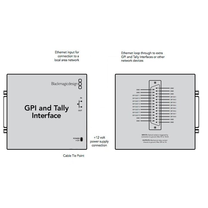 Blackmagic Design Blackmagic Design GPI & Tally Interface