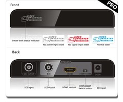 SDI to HDMI Converter / Scaler
