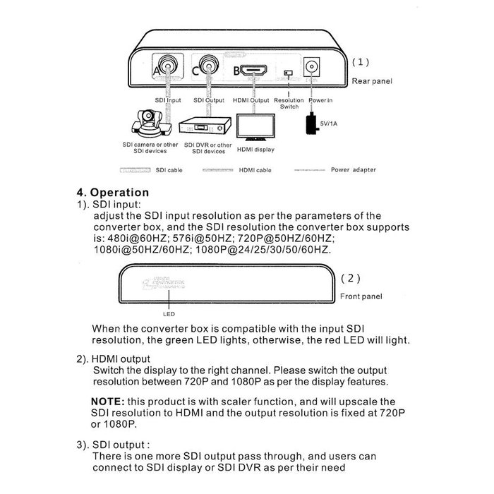 SDI to HDMI Converter / Scaler