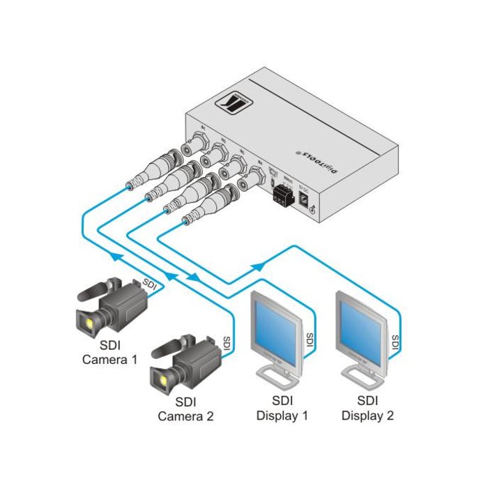 Kramer Kramer VS-211HDXL 2x1:2 3G HD−SDI Automatic Standby Switcher