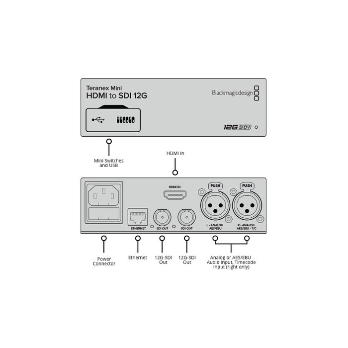 Blackmagic Design Blackmagic Design Teranex Mini - HDMI to SDI 12G