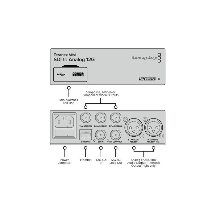 Blackmagic Design Blackmagic Design Teranex Mini - SDI to Analog 12G