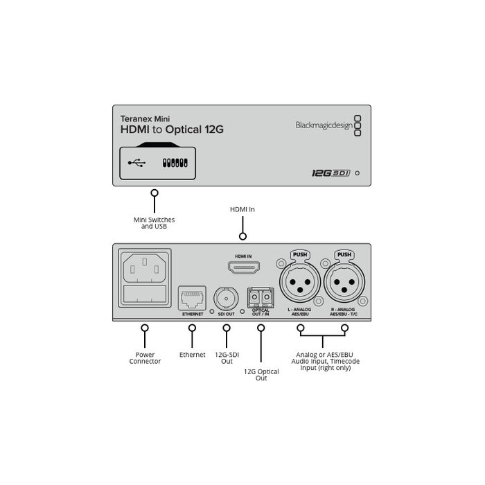 Blackmagic Design Blackmagic Design Teranex Mini - HDMI to Optical 12G
