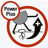 GARDENA ELECTRISCHE GAZONBELUCHTER ES 500