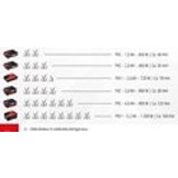 EINHELL GC-CT 18/24 Li P ACCU GRASTRIMMER (1x1,5Ah)