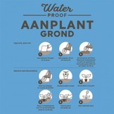 POKON WATERPROOF AANPLANTGROND 45 LITER