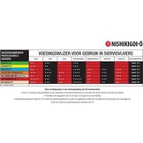 NISHIKIGOI-Ô staple koivoer 6 mm 5 kg drijvend visvoer