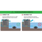 AquaKing  Bio Filterbox BF 25000