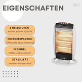 Softsail  Oscillerende halogeenverwarming – 400-800-1200W