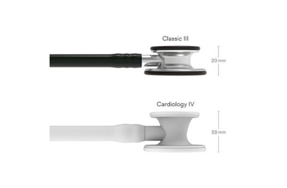 Littmann Classic III stethoscoop