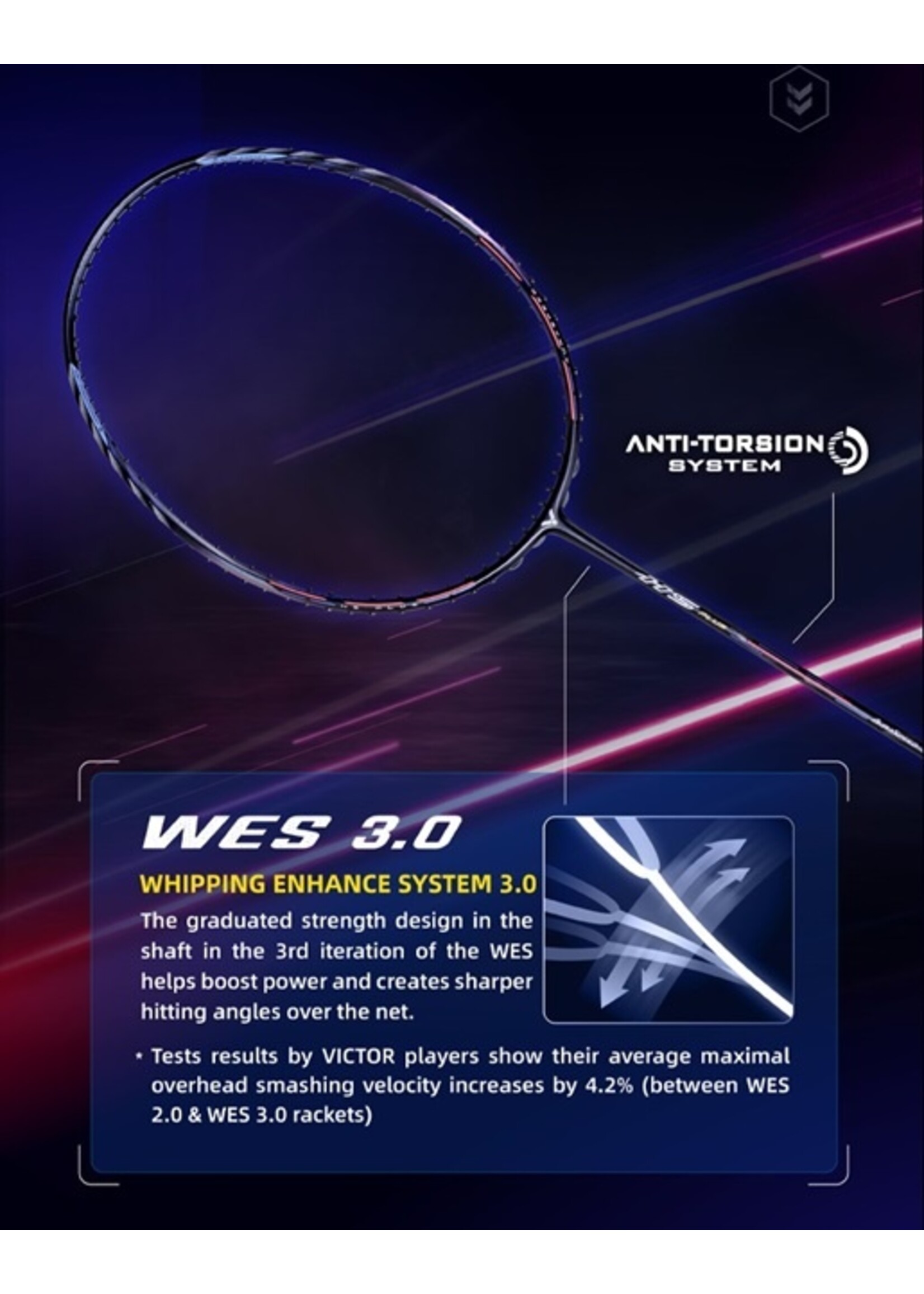 Victor Victor Auraspeed H S Plus C Badminton Racket [2024]