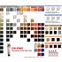 CHI Gráfico del color iónica CHI Gráfico del color iónica