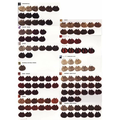 L'Oreal Majirel Hair Dye, 50 ml OUTLET!