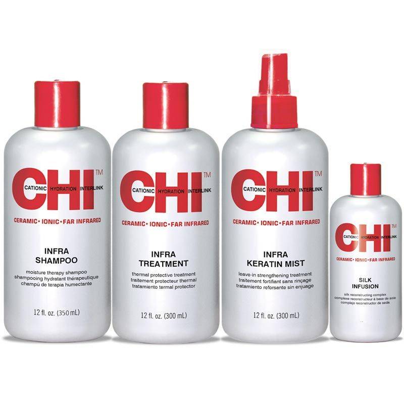 CHI Home Stylist Kit -  vrouwen - Voor Beschadigd haar/Droog haar/Gekleurd haar -