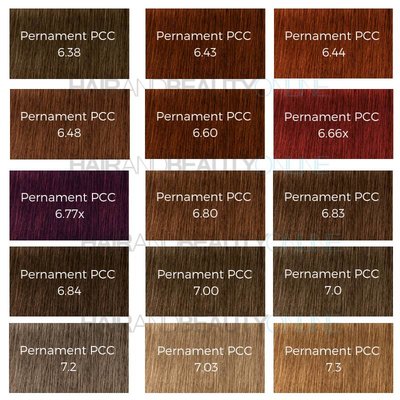 Indola Coloration permanente Soin Colorant, 60 ml