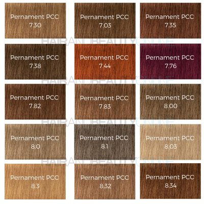 Indola Permanente Haarfarbe Caring Color, 60 ml