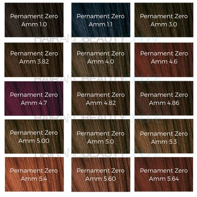Indola Beruf Zero Amm OUTLET