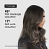 L'Oreal Série Expert Pro Longer Conditioner 750ml