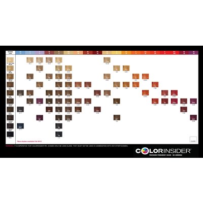 Matrix Colore Insider, 60ml OUTLET!