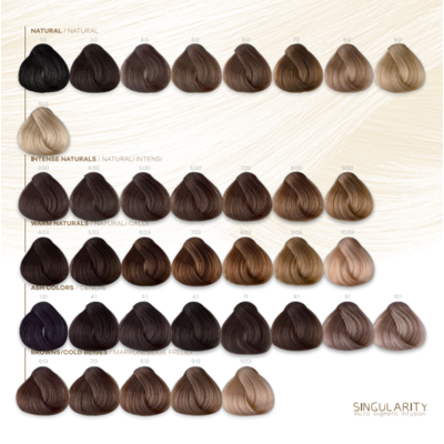 Imperity Singularity Color Chart Premium (vecchia tabella)