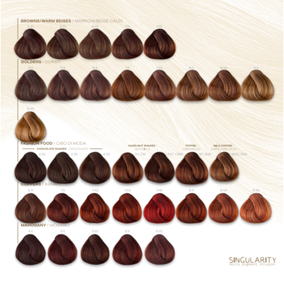 Imperity Singularity Color Chart Premium (vecchia tabella)