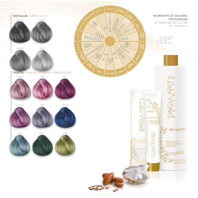 Imperity Singularity Color Chart Premium (vecchia tabella)
