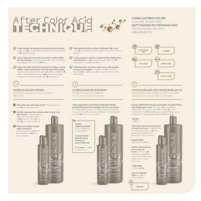 Imperity Nuancier Singularité Premium (ancien nuancier)