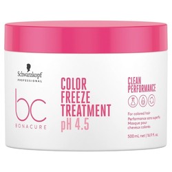 Schwarzkopf Bonacure Clean Performance Color Freeze Silver Treatment 500ml