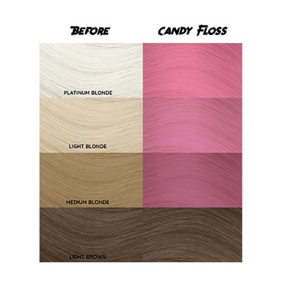 Crazy Color Algodón De Azúcar 100ml