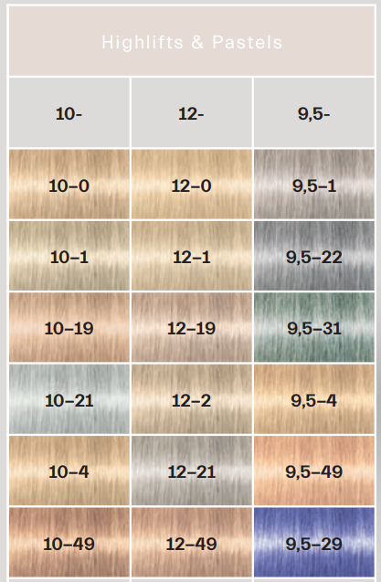 Igora Royal Highlift Color Chart