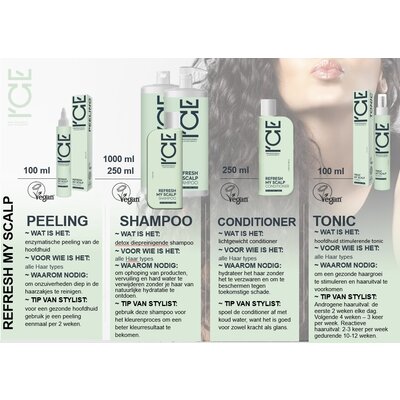 ICE-Professional Shampoo RINFRESCANTE PER IL CUOIO CAPELLUTO, 1000 ml