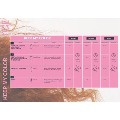 ICE-Professional KEEP MY COLOR Mask, 200ml