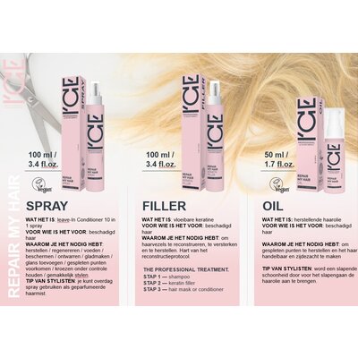 ICE-Professional Maschera RIPARA I MIEI CAPELLI, 200 ml