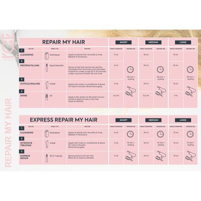 ICE-Professional Maschera RIPARA I MIEI CAPELLI, 200 ml