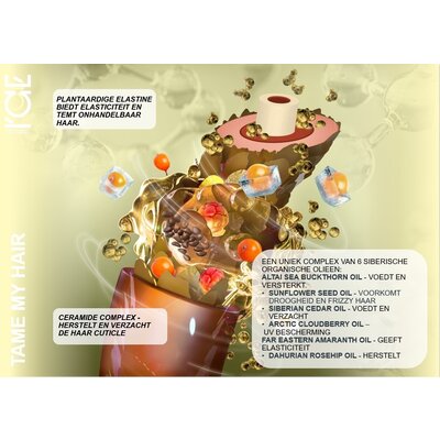 ICE-Professional TAME MY HAIR Masker, 750ml