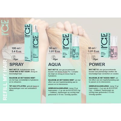 ICE-Professional Refill My Hair Aqua Booster, 30 ml