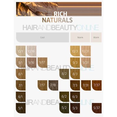 Wella Koleston Perfect, 60 ml a partir del tono número 8