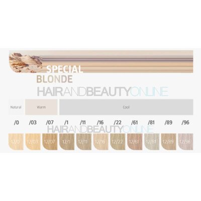 Wella Koleston Perfect, 60 ml a partir del tono número 8