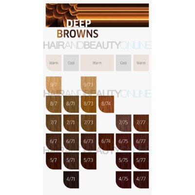 Wella Koleston Perfect, 60 ml tot en met kleurnummer 7 serie