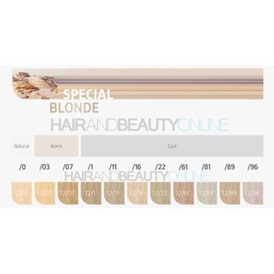 Wella Koleston Perfect, 60 ml bis einschließlich Farbtonnummer 7 Serie