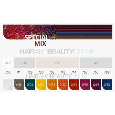 Wella Koleston Perfect, 60 ml hasta el color número 7 inclusive